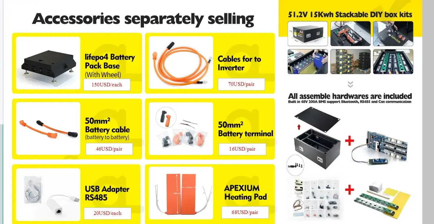 diy box for lithium battery